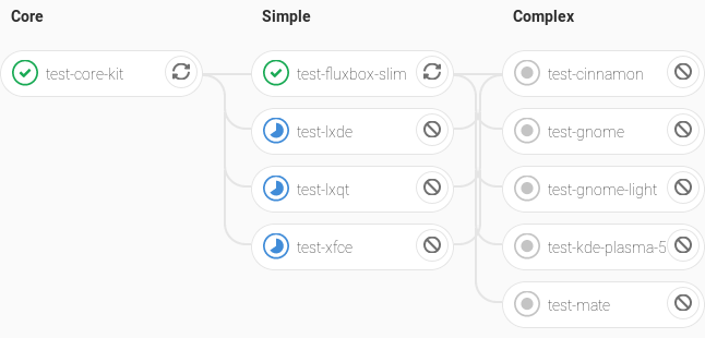 BaldEagleOS quality assurance pipeline status